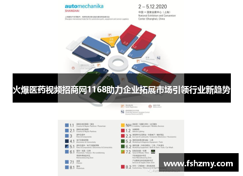 火爆医药视频招商网1168助力企业拓展市场引领行业新趋势