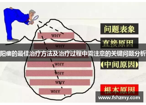 阳瘘的最佳治疗方法及治疗过程中需注意的关键问题分析
